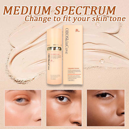4-In-1 Foundation Liquid SPF 50+++ Moisturizing Even Skin Toning Color Medium Spectrum Hydrating Medium Full Coverage Concealer Waterproof for Gym Sports Dancing