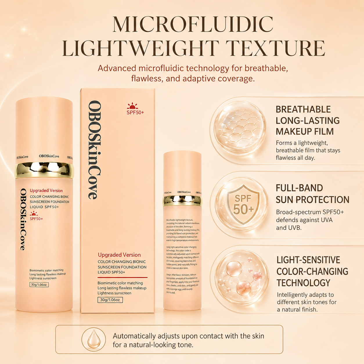 4-In-1 SPF50+++ Foundation, Waterproof Full Coverage Concealer, Moisturizing Evens Skin Tone, Hydrating Medium Shade for Sports & Daily Use