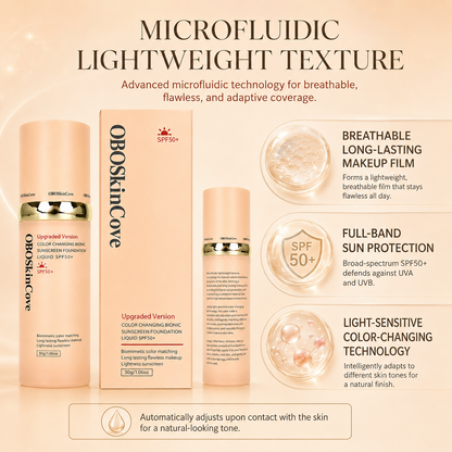 4-In-1 SPF50+++ Foundation, Waterproof Full Coverage Concealer, Moisturizing Evens Skin Tone, Hydrating Medium Shade for Sports & Daily Use