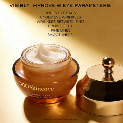 Key ingredients of OBOSkinCove anti-wrinkle eye cream, potent antioxidants and hydrating compounds for youthful eye contour